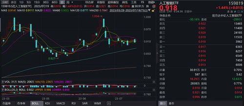 微軟Office AI工具高定價超預(yù)期，突顯AI產(chǎn)品需求確定性